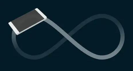 Figure-eight rotation calibration