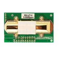 NDIR co2 sensor module