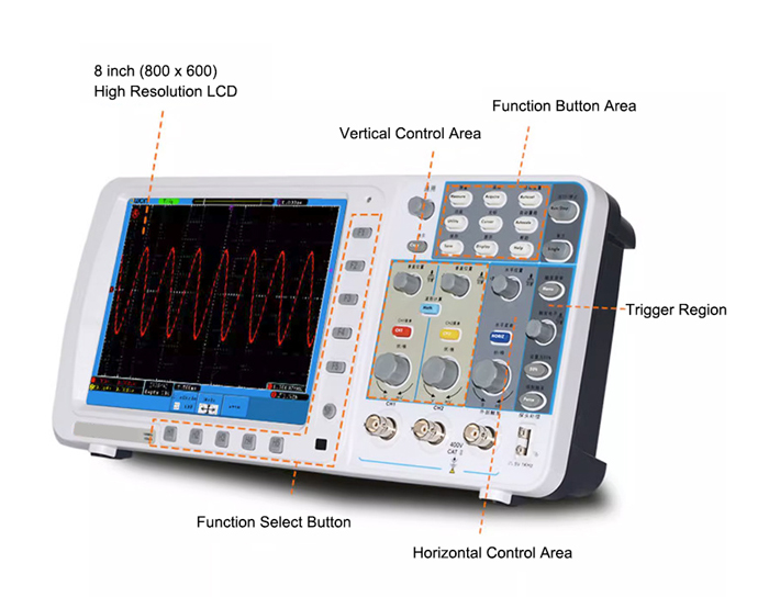 300 MHz Digital Oscilloscope Details