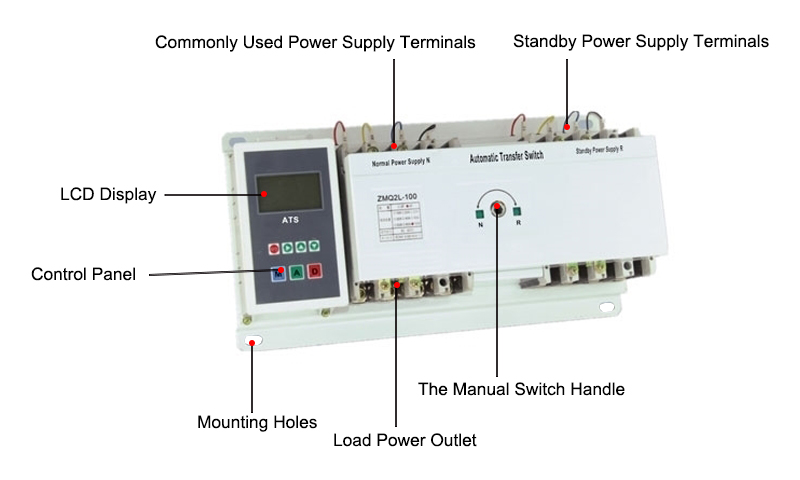 Automatic Transfer Switch, 3/4 Pole, 10/20 to 100 Amps