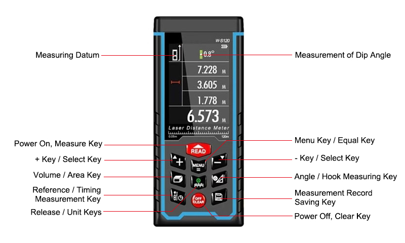 120m Laser Distance Meter with Camera Details