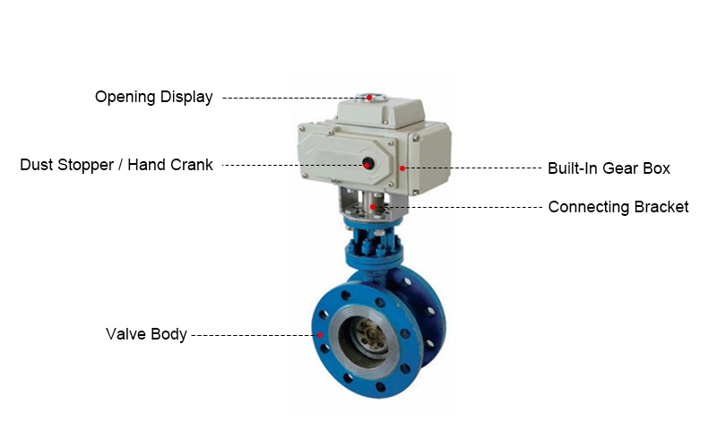 16" Electric Flanged Butterfly Valve Details