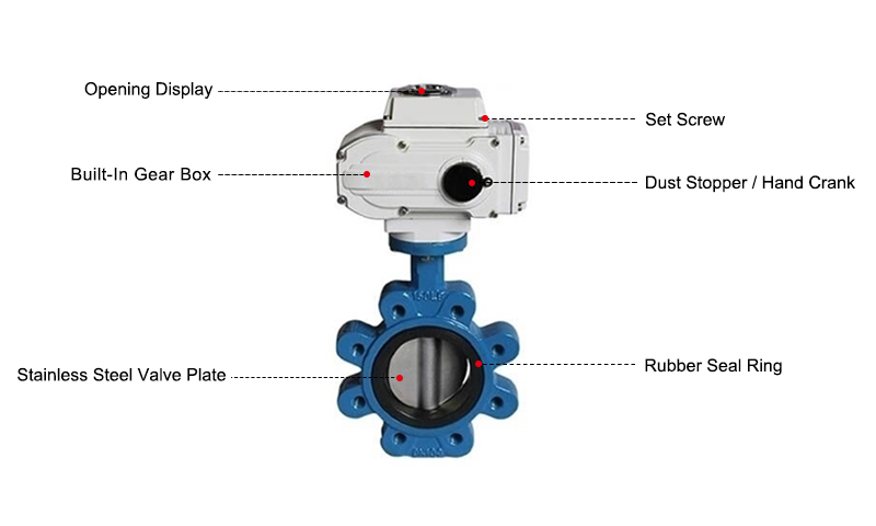 3" Electric Lug Type Butterfly Valve Details