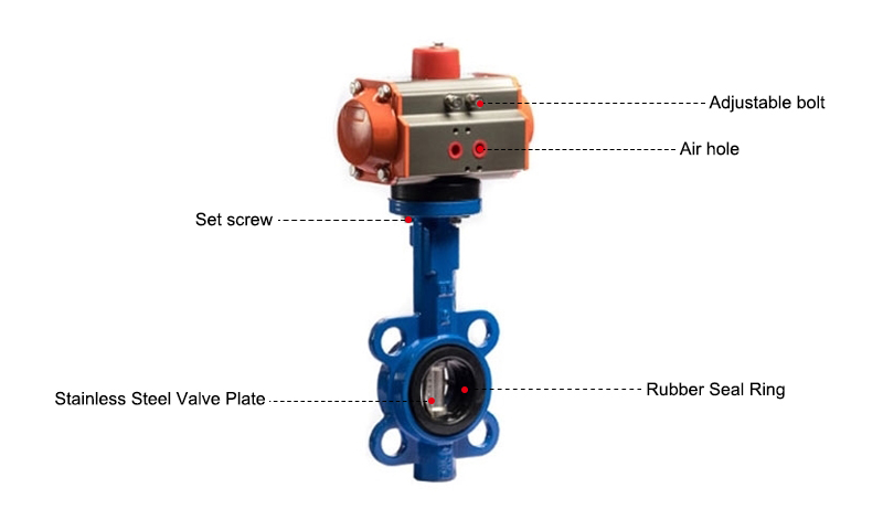 4" Pneumatic Wafer Butterfly Valve Details