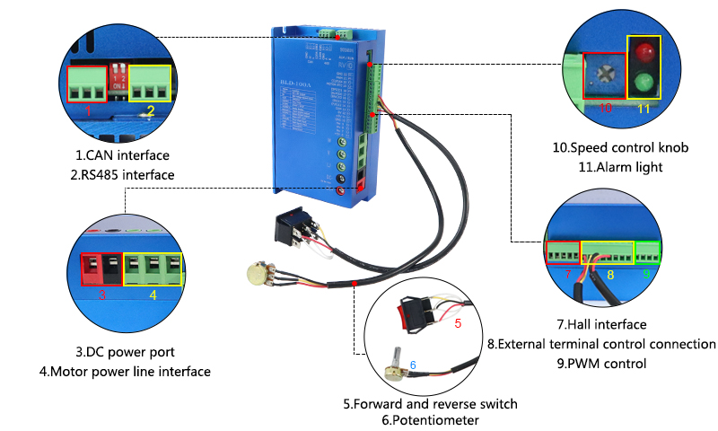 24V-60V Brushless DC Motor Controller Details