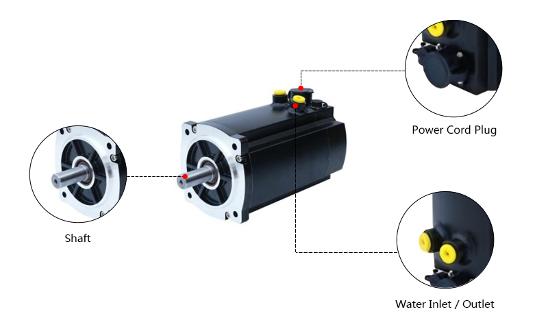 2500W Servo Motor Water Cooled Details