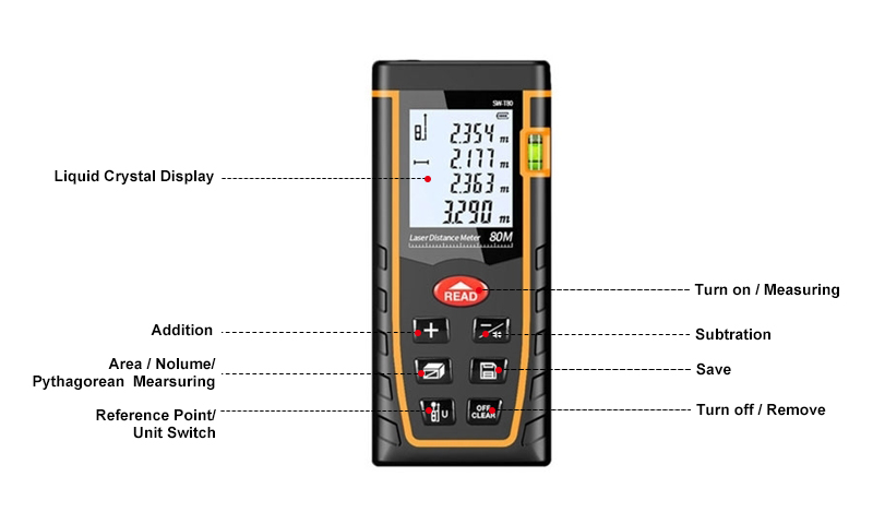 100m Digital Laser Distance Meter Details