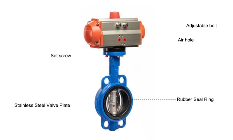 6" Pneumatic Wafer Butterfly Valve Details