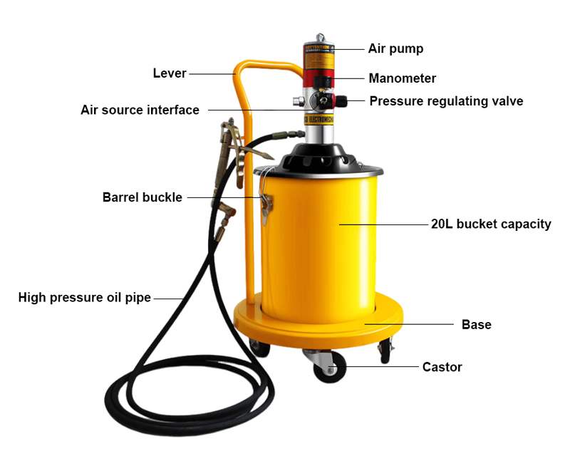 5 Gallons Pneumatic Grease Pump Details