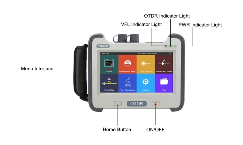 5 in 1 OTDR Fiber Optic Tester Details