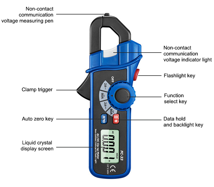 80A AC/DC Current Clamp Meter Details