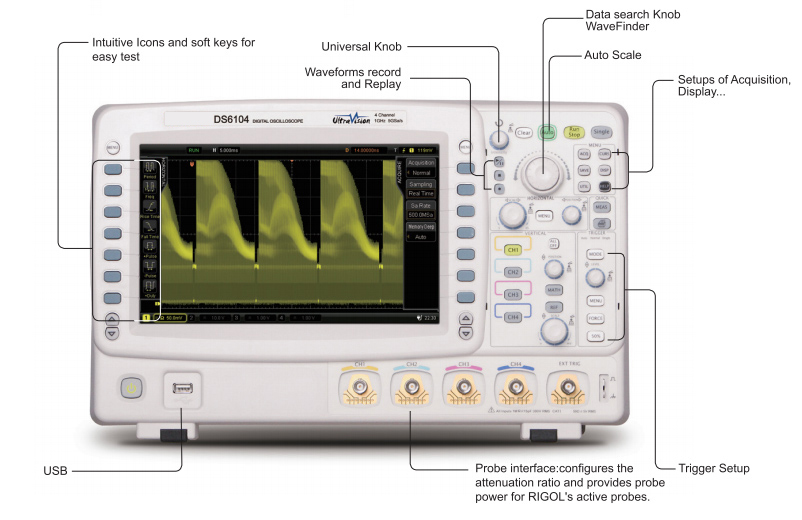 DS6000 Digital Oscilloscope Details