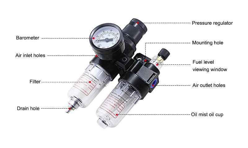 Air Filter with Regular Trap Details