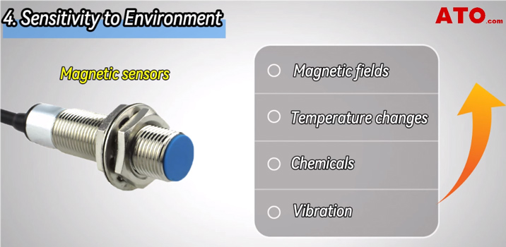 Magnetic proximity sensor environment