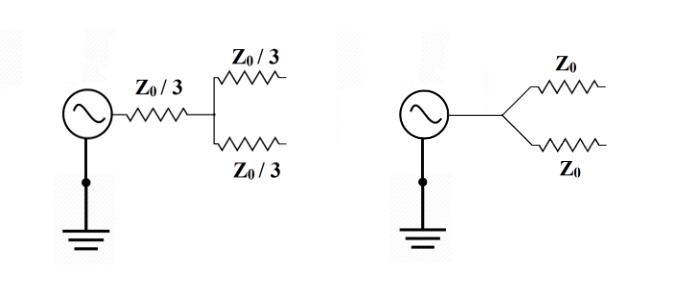 Power divider and powers splitter working pricinple