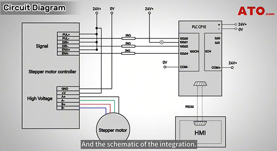 Stepper motor control fixed cycle power output wiring