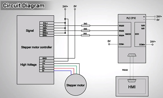 Stepper motor forward reverse contro circuit diagram