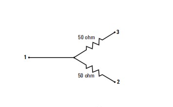 Structure of power splitter