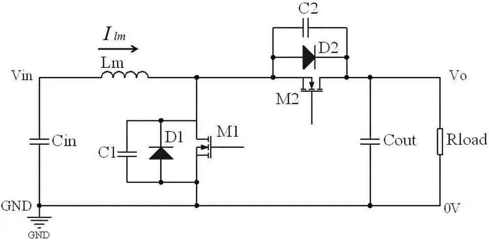 The principle of rectifier used to regulate signals