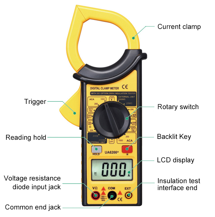 Clamp Meter For AC Current Details