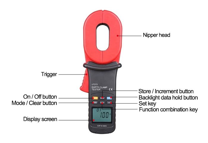 Clamp on Ground Resistance Tester Details