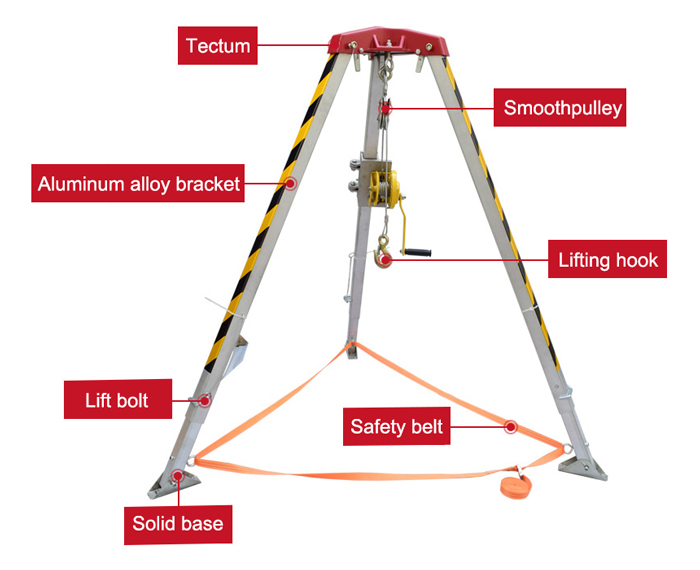 Confined space rescue tripod with hand winch details