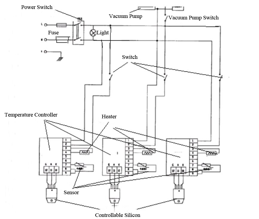 Industrial/Lab Vacuum Oven with Pump | ATO.com