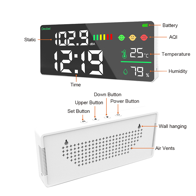 Wall mounted decibel meter details