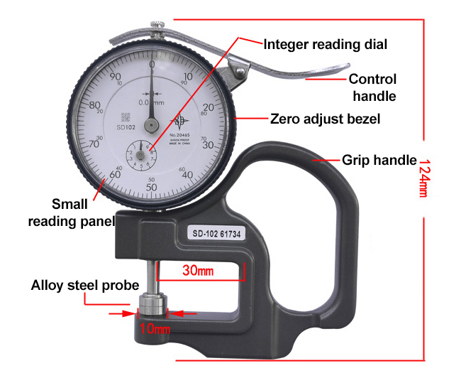 Dial thickness gauge for paper details