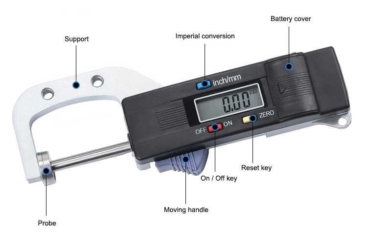 Digital display thickness gauge for paper details