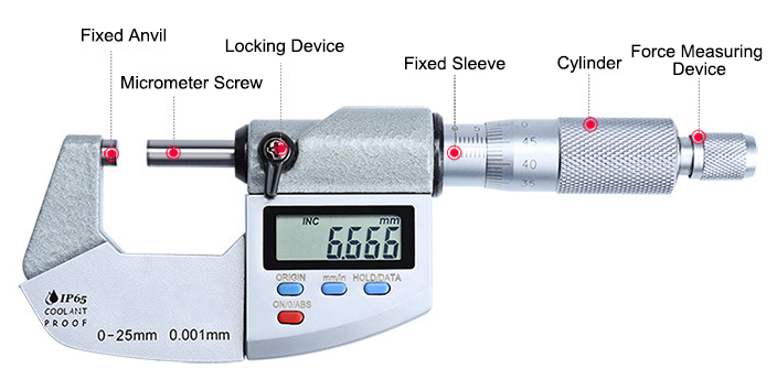 Digital Micrometer 0.00005 Inch Accuracy Details