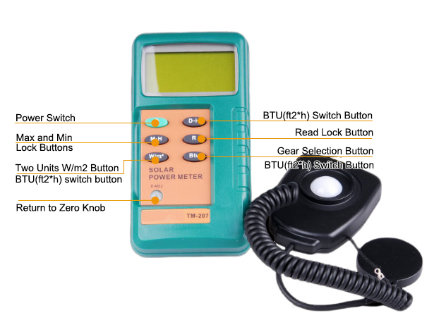 Digital Solar Power Meter with Remote Sensor Details