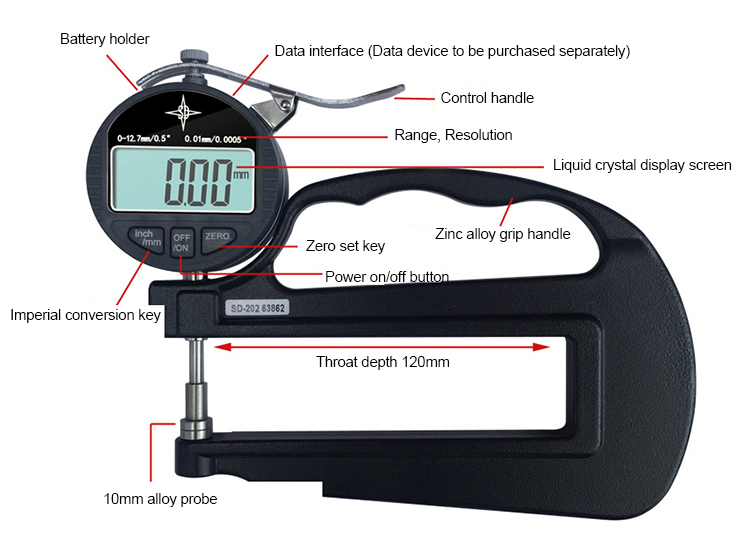 Digital thickness gauge for leather details