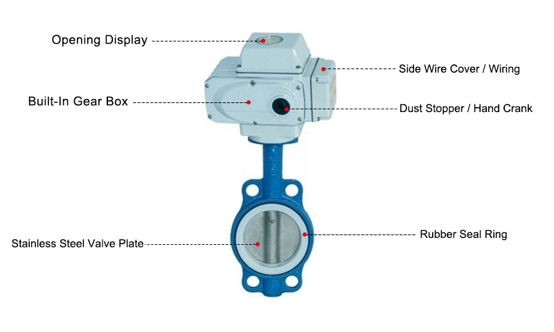 Electric Wafer Butterfly Valve Details