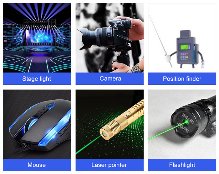 Green laser module applications