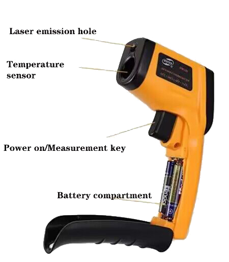 GM320 High Accuracy Handheld IR Laser Temp Meter Industrial Pyrometer Point  Gun For Sale