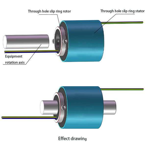 What is a High Speed Slip Ring? Everything You Need to Know