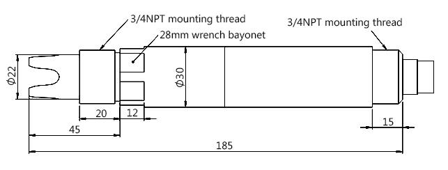 pH sensor size