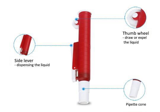 Pipette Pump