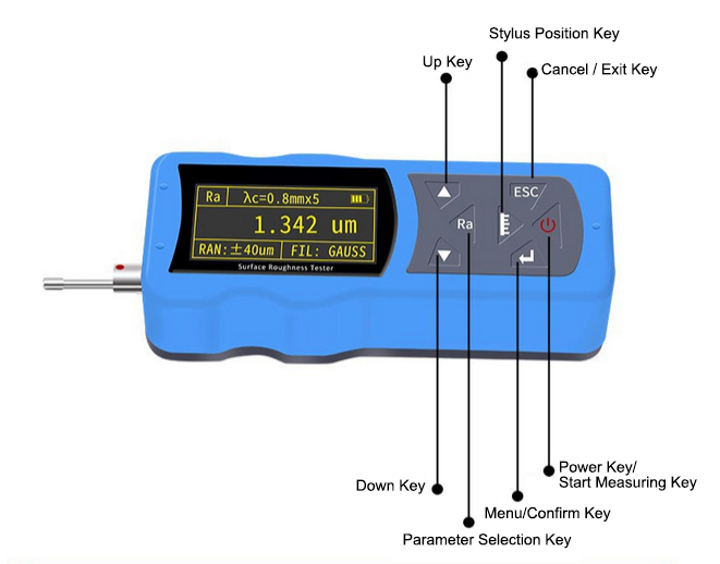 Portable Digital Surface Roughness Tester Details