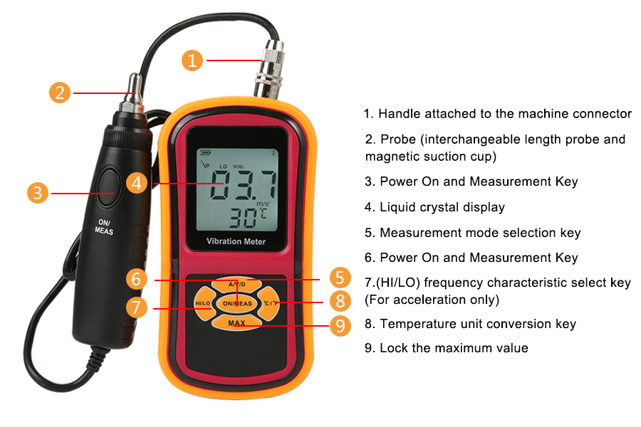 portable Vibration Meter Details