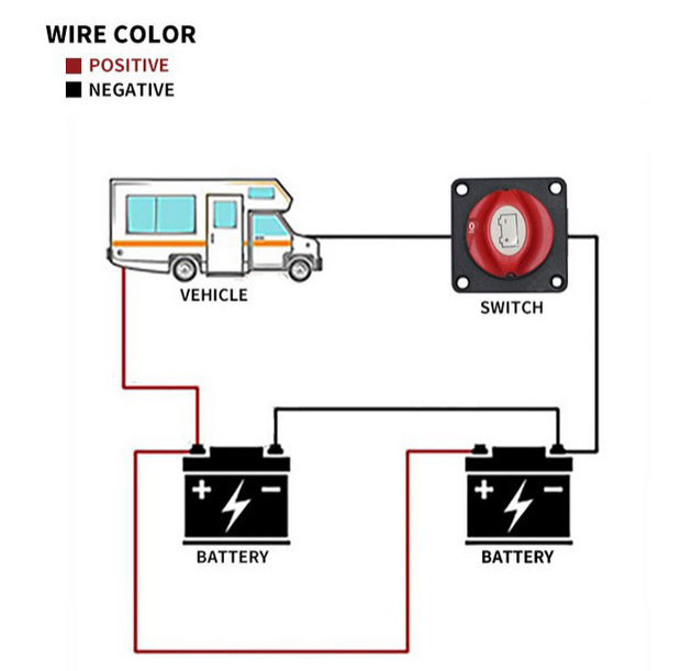 12v battery disconnec wiring