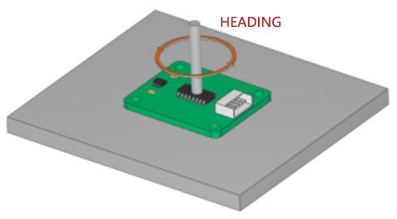 2d electronic compass module installations