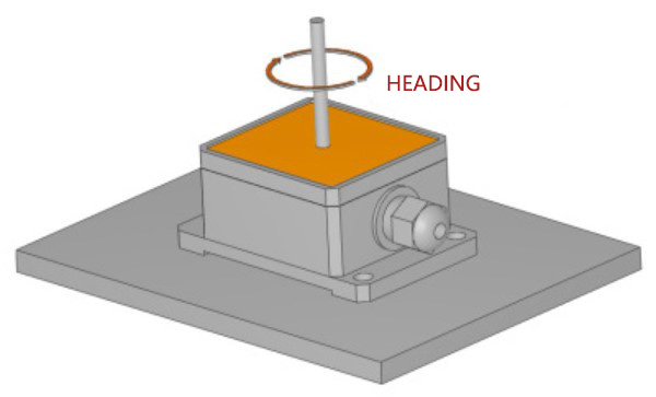 2d electronic compass sensor installations