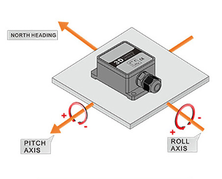 3 axis electronic compass sensor installations