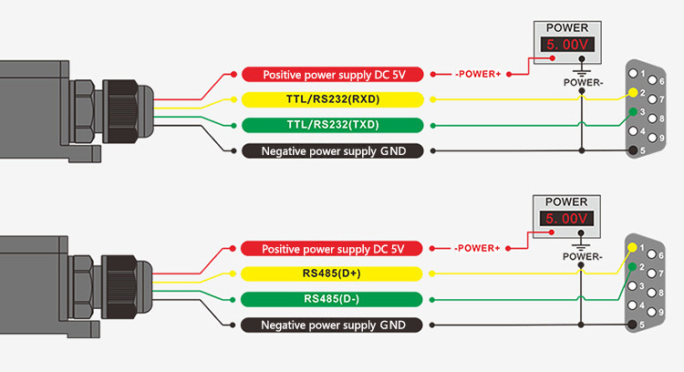 3 axis electronic compass sensor wiring