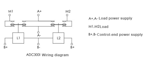 300A DC reversing contactor wiring diagram