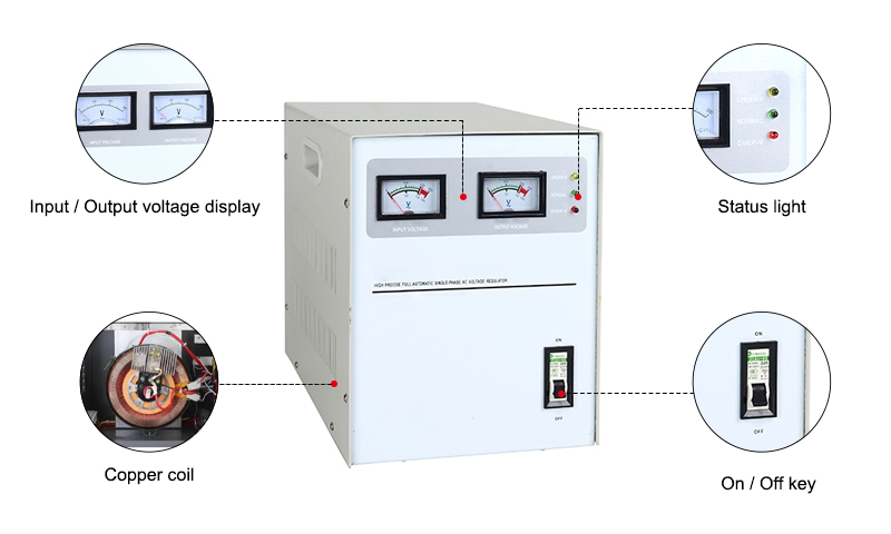 5-8kVA single phase automatic voltage stabilizer for home details