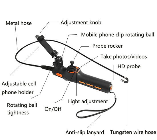 6mm probe endoscope structure