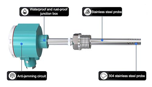 Accuracy temperature humidity sensor detail